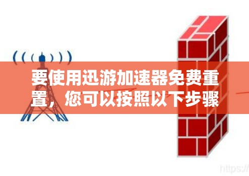 要使用迅游加速器免费重置,您可以按照以下步骤操作 要使用迅游加速器免费重置,您可以按照以下步骤操作