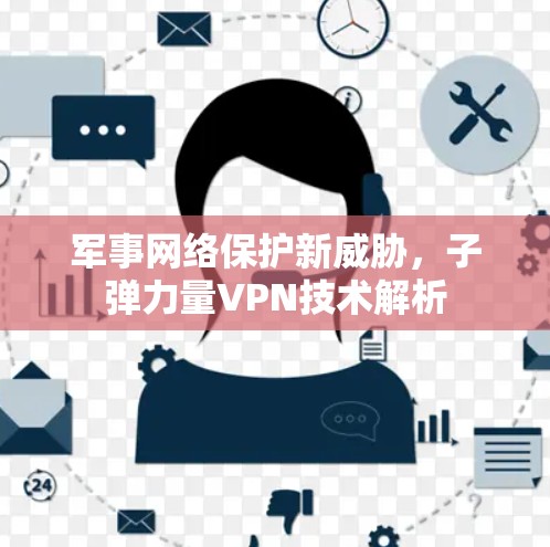 军事网络保护新威胁,子弹力量VPN技术解析