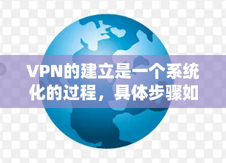 VPN的建立是一个系统化的过程，具体步骤如下