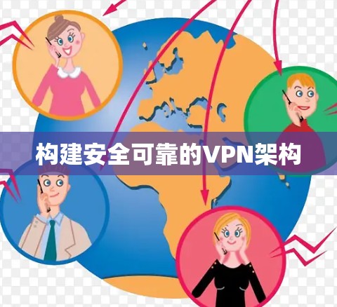 构建安全可靠的VPN架构 构建安全可靠的VPN架构