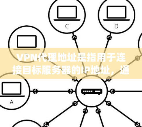 VPN代理地址是指用于连接目标服务器的IP地址,通常从第三方服务提供商(如VPClique、DataGuard、NetEase等)提供的代理服务器中获取。以下是一些常见的VPN代理地址示例 VPN代理地址是指用于连接目标服务器的IP地址,通常从第三方服务提供商(如VPClique、DataGuard、NetEase等)提供的代理服务器中获取。以下是一些常见的VPN代理地址示例