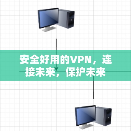 安全好用的VPN,连接未来,保护未来 安全好用的VPN,连接未来,保护未来