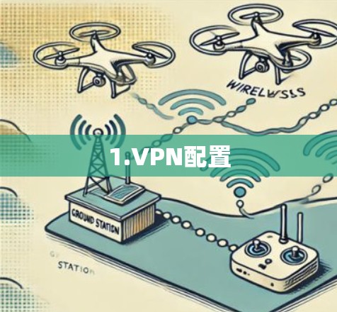 1.VPN配置 1.VPN配置