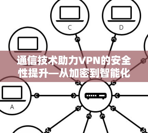 通信技术助力VPN的安全性提升—从加密到智能化