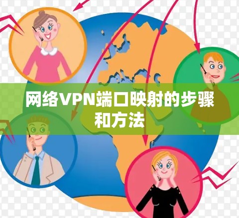 网络VPN端口映射的步骤和方法 网络VPN端口映射的步骤和方法