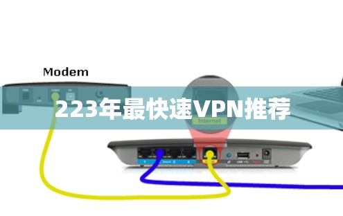 223年最快速VPN推荐