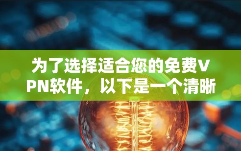 为了选择适合您的免费VPN软件,以下是一个清晰的推荐方案,根据您的使用情况和需求进行选择 为了选择适合您的免费VPN软件,以下是一个清晰的推荐方案,根据您的使用情况和需求进行选择