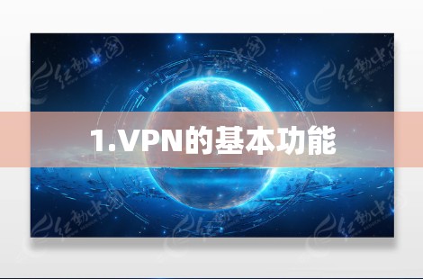 1.VPN的基本功能 1.VPN的基本功能