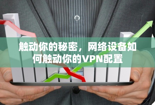 触动你的秘密,网络设备如何触动你的VPN配置 触动你的秘密,网络设备如何触动你的VPN配置