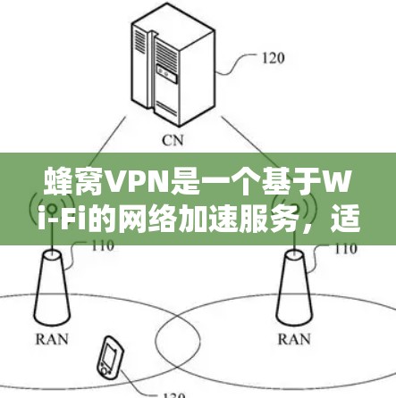 蜂窝VPN是一个基于Wi-Fi的网络加速服务,适合那些希望快速连接多个Wi-Fi网络、处理多设备同步和下载快速数据的用户。以下是对蜂窝VPN的详细介绍 蜂窝VPN是一个基于Wi-Fi的网络加速服务,适合那些希望快速连接多个Wi-Fi网络、处理多设备同步和下载快速数据的用户。以下是对蜂窝VPN的详细介绍