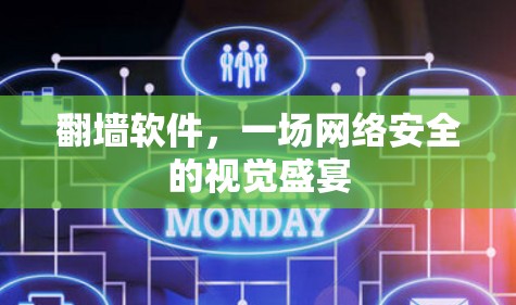 翻墙软件,一场网络安全的视觉盛宴 翻墙软件,一场网络安全的视觉盛宴