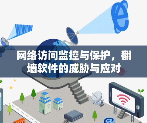 网络访问监控与保护,翻墙软件的威胁与应对 网络访问监控与保护,翻墙软件的威胁与应对