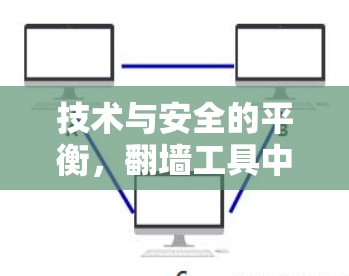 技术与安全的平衡,翻墙工具中的技术挑战与解决方案 技术与安全的平衡,翻墙工具中的技术挑战与解决方案