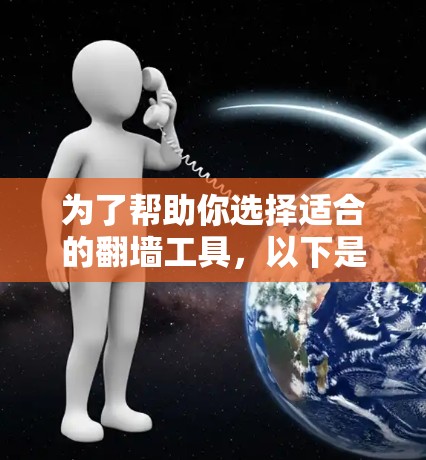 为了帮助你选择适合的翻墙工具，以下是详细的比较和推荐