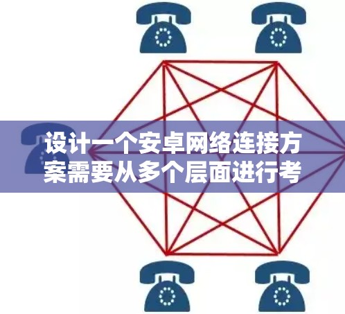设计一个安卓网络连接方案需要从多个层面进行考虑，确保网络连接高效、安全、可靠。以下是一个逐步的设计过程